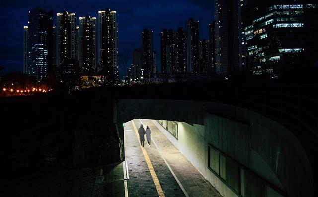 Tunnel de vente découvrir