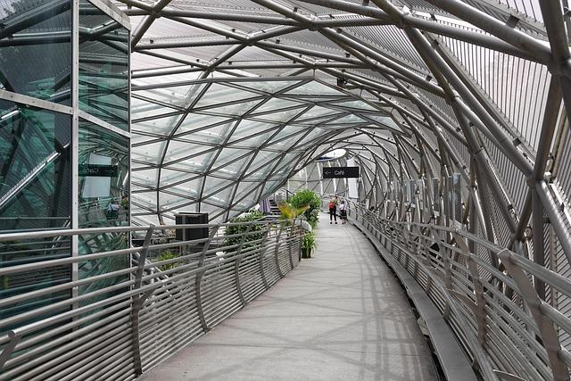 Tunnel de vente rapide pratiquer pas à pas